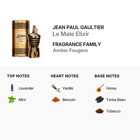 Jean Paul Gaultier Men's Le Male Elixir Parfum Spray Fragrances